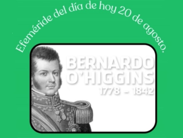 Efemérides
